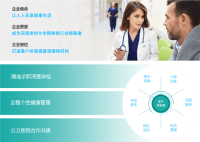 公司簡介 專業(yè)醫(yī)學診斷服務