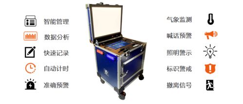深圳九航消防 為安全員量身定制的“智慧利器”——作戰安全智能管控系統