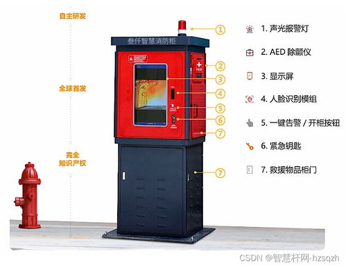 智慧應急消防柜與智慧消防管控平臺的作用
